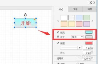 如何繪制程序設(shè)計流程圖 計算機(jī)編程的圖解指南