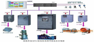 廈門專業三維設計與編程培訓指南 Pro/E、UG、SolidWorks及計算機編程課程全解析